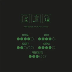 Natura N.10 Bio -Geschäft Für Kaffeemaschinenzubehör 105618 105618 mikah natura n10 bio 1000g bohnen 3